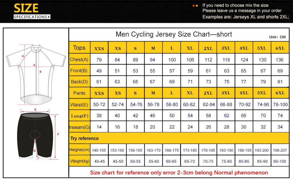 Odzież rowerowa Shark Cycling  – Summer Jumper Clothing recenzja i cena